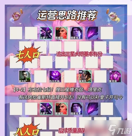 LOL云顶之弈元素忍者刺（掌握关键阵容）