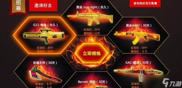 穿越火线开设武器店铺需要哪些条件?流程是怎样的?