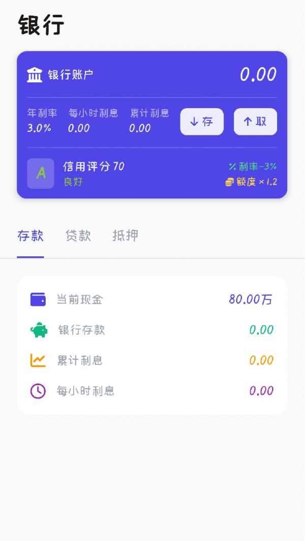 航空大亨好玩吗 航空大亨玩法简介