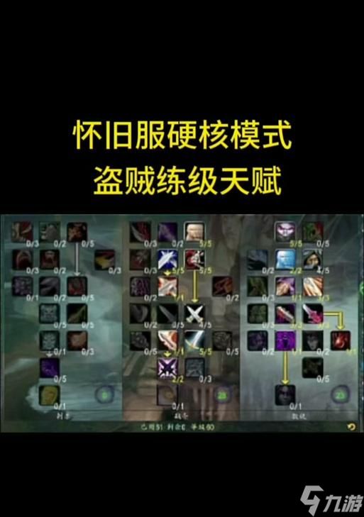 《盗贼遗产》一周目（探索游戏迷的挑战）