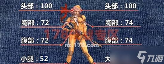 逆战中低级枪械如何升级？升级方法是什么？