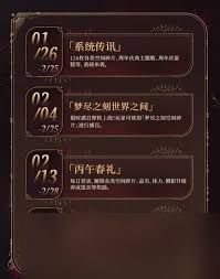 世界之外二周年庆典有什么活动