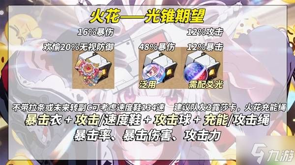 《崩坏星穹铁道》火花养成指南 火花光锥、遗器选择与配队攻略