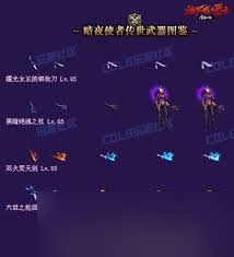 DNF2026次元VP技能怎么选