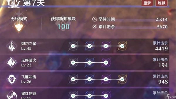 鸣潮如何提升耐力上限