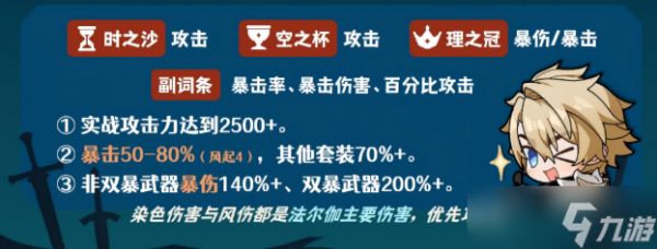 原神法尔伽圣遗物怎么搭配-法尔伽圣遗物搭配及词条推荐