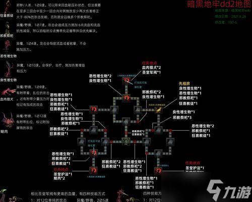 《暗黑地牢正式版新手前期攻略》(初探暗黑地牢)
