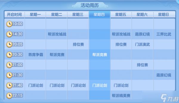 幻唐志:逍遥外传【萌新攻略】各种积分资源应该如何利用,怎么换才是最优解?