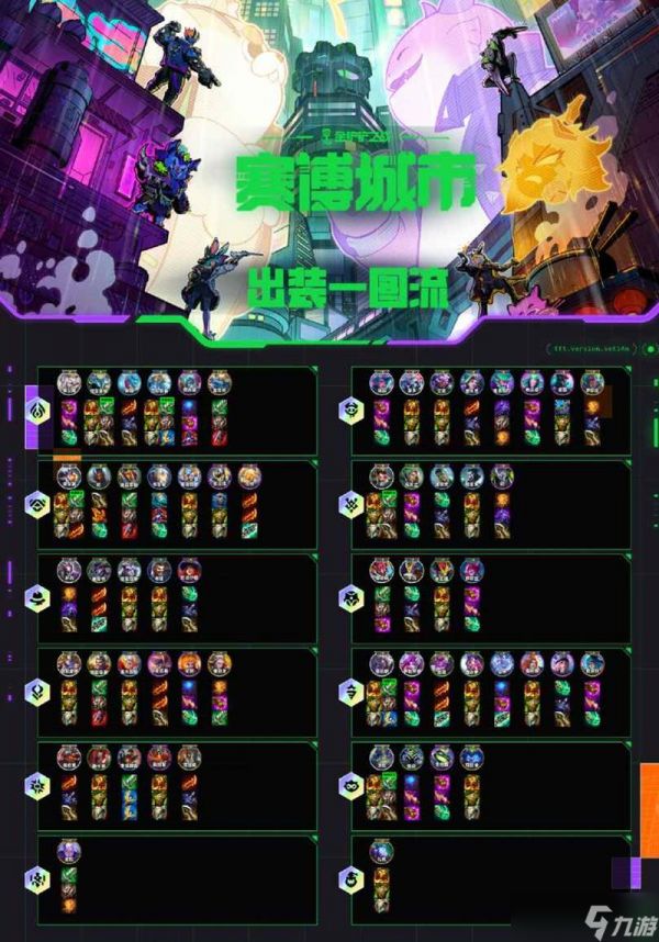 金铲铲S14英雄出装推荐 出装一图流汇总