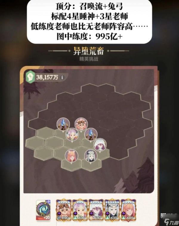 剑与远征启程迷梦异堕荒畜阵容推荐攻略