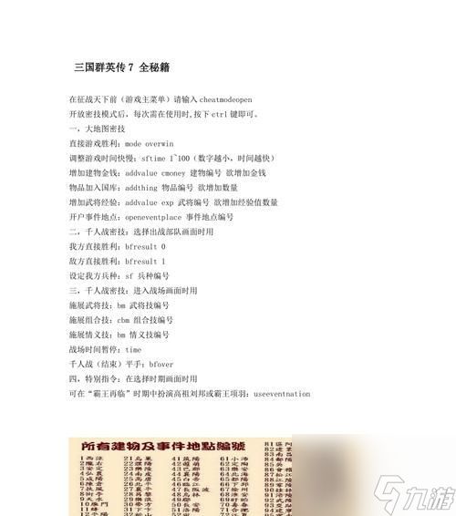 《三国群英传8秘籍大揭秘》（解锁无敌战力）