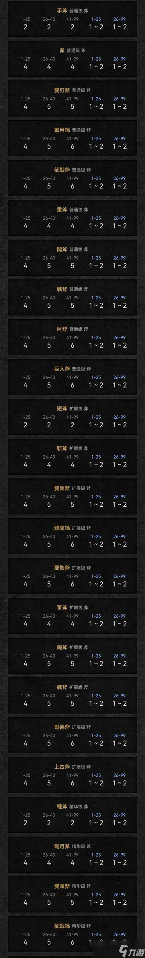 暗黑血统2存档损坏解决方案（解决游戏存档损坏问题的有效方法）