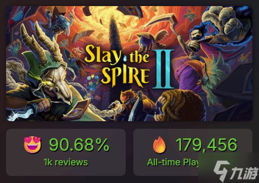 《杀戮尖塔2》破肉鸽纪录！28万爬塔人集体开干