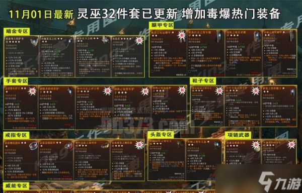 暗黑血统3全物品作用介绍（探索物品的神奇力量）