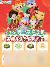 心动小镇冰雪季潮流季美食食谱价格是多少