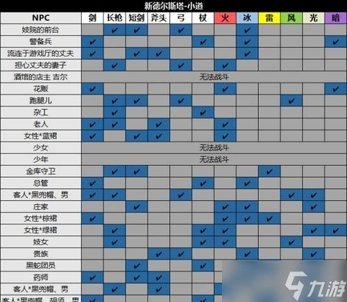 探索八方旅人JP的秘密（精确掌握JP的重要性）