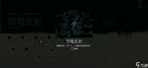 往日不再怎么点技能