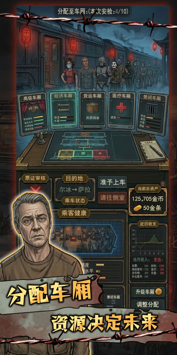 我在末日开火车好玩吗 我在末日开火车玩法简介