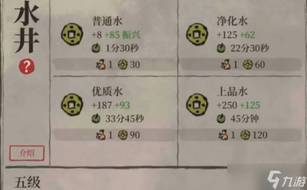 <a id='link_pop' class='keyword-tag' href='https://www.9game.cn/jnbjt/'>江南百景图</a>哪个铺子赚钱