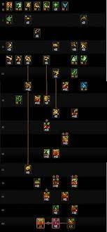 DNF2026暗枪时装属性怎么选