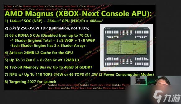 知名博主：下一代Xbox主机性能大提升! 售价或成短板