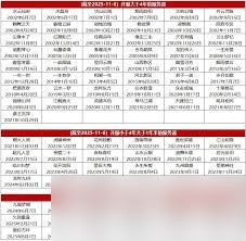 天眼传奇开服时间是什么时候