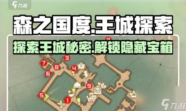 魔城进入条件及步骤是什么?