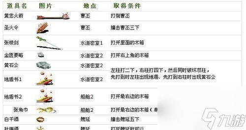 三国战纪（带你征战乱世）