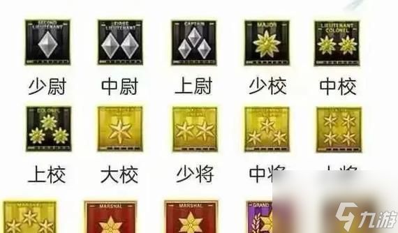 穿越火线排位速刷技巧有哪些?