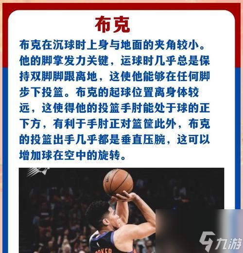 如何成为篮球大满贯玩家（掌握关键技巧）