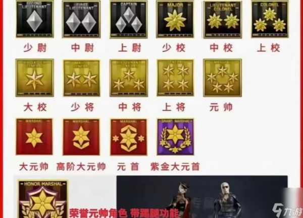 穿越火线队友识别设置方法是什么？