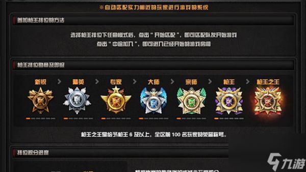 穿越火线队友识别设置方法是什么？