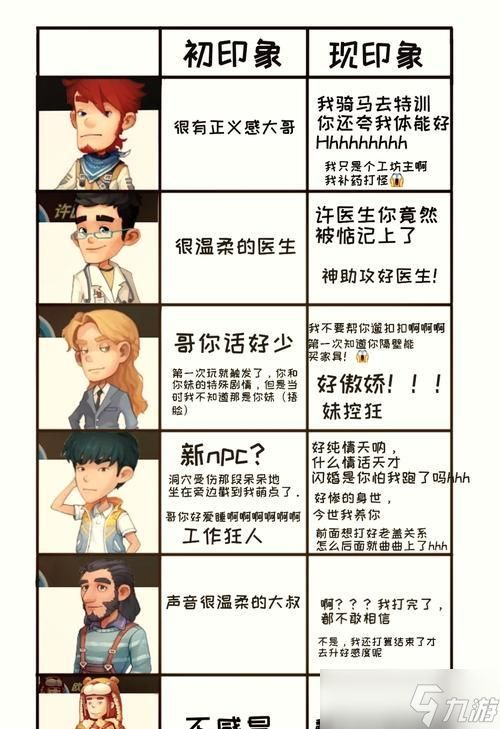 《以波西亚时光工厂》全面攻略指南（详解游戏内各项功能及使用方法）