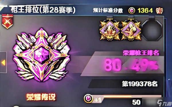 穿越火线特权查看方法是什么？特权有哪些？