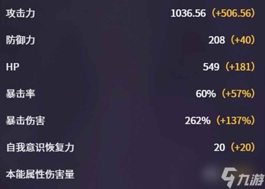 卡厄思梦境赛雷尼尔厉害吗-赛雷尼尔强度解析及养成玩法