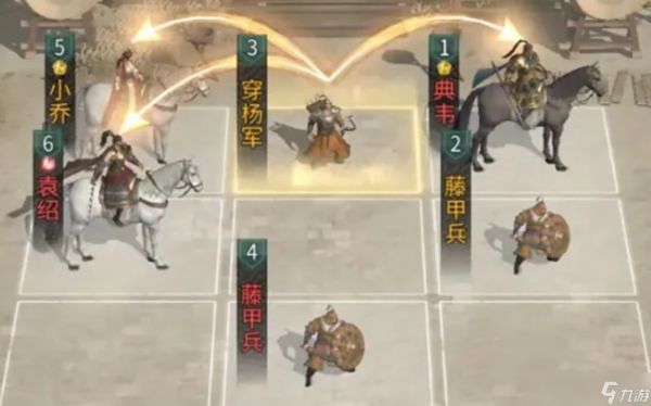 三国天下归心穿杨军阵容玩法攻略