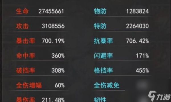 逆战中如何达到7000点暴击伤害？