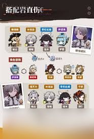 原神叶洛亚怎么全面养成