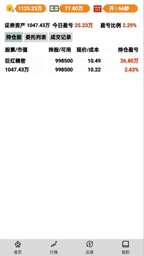 股市操盘手2商业帝国好玩吗 股市操盘手2商业帝国玩法简介