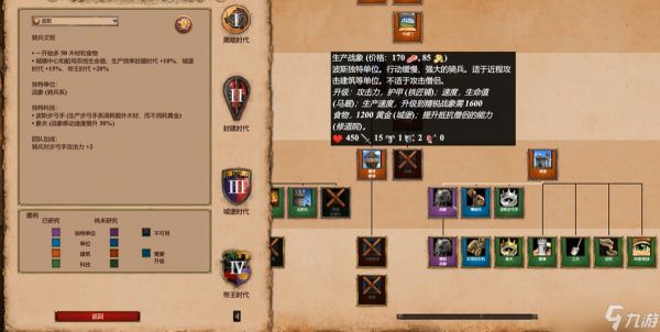 帝国时代2最强兵种是什么