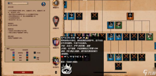 帝国时代2最强兵种是什么