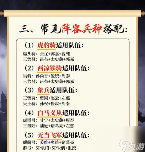 三国志战略版（打造最强菜刀队）