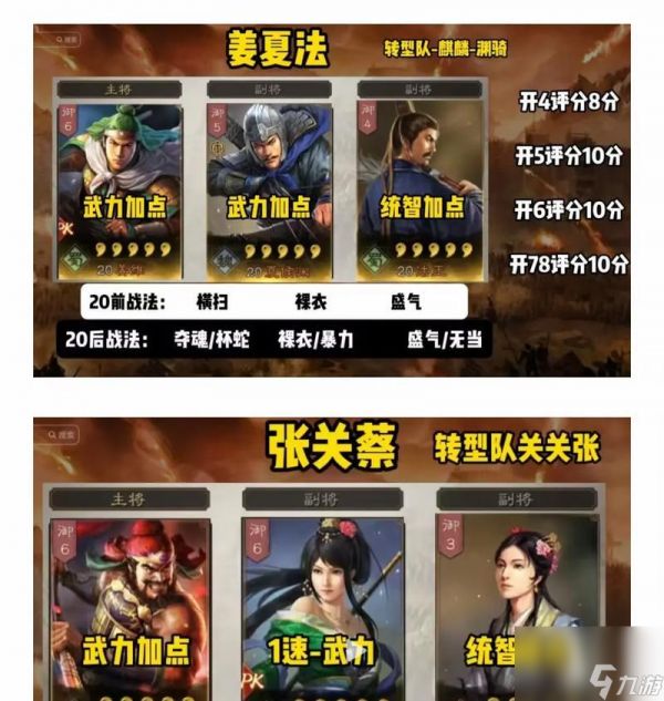 《三国志战略版平民如何有效组队》（通过游戏方式实现协同作战）