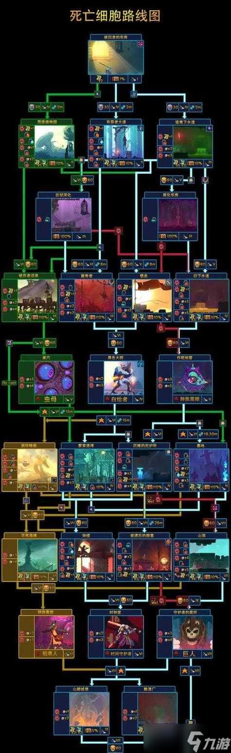 斗战神中卡伏龙塔的方法是什么?有哪些技巧?