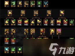 DNF2026缔造者时装属性怎么选