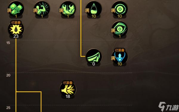 地下城堡2狂战要多少命中