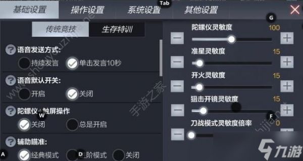 穿越火线速点技巧是什么?