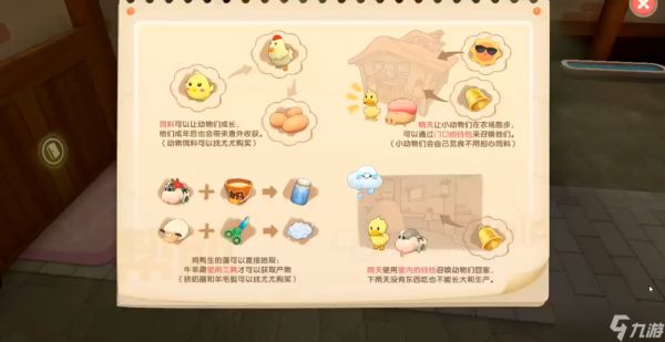 摩尔庄园家禽怎么解锁