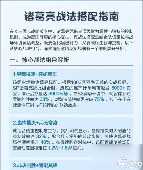 三国志战略版（成为智者之王）