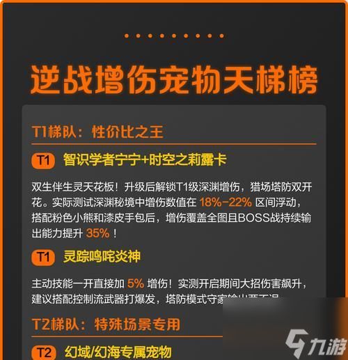 逆战宠物技能触发条件是什么？